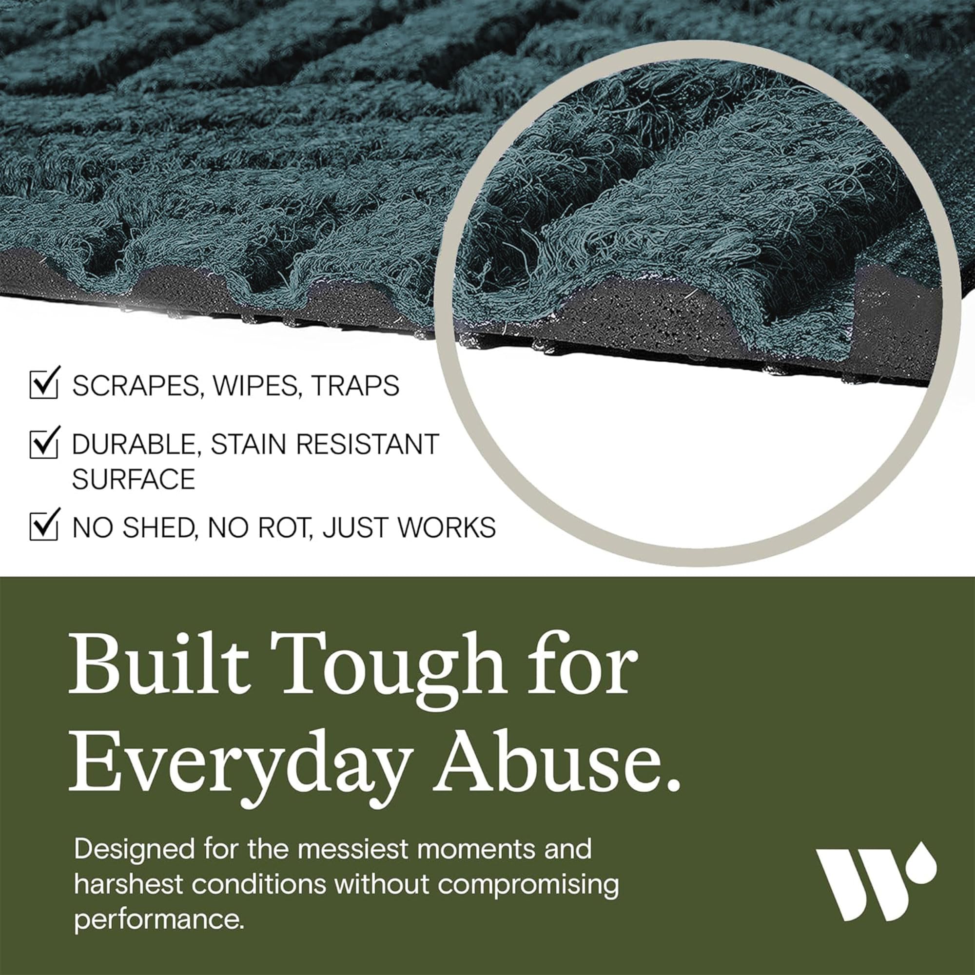 Amazon.com: WaterHog Cordova Front Door Mat Indoor Outdoor